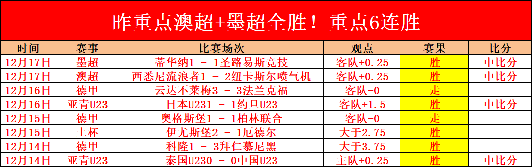 索尔洛特读,秒绝杀,马竞客场惊,开宝体育官方,开宝体育在线官网,开宝体育线上,开宝体育APP
