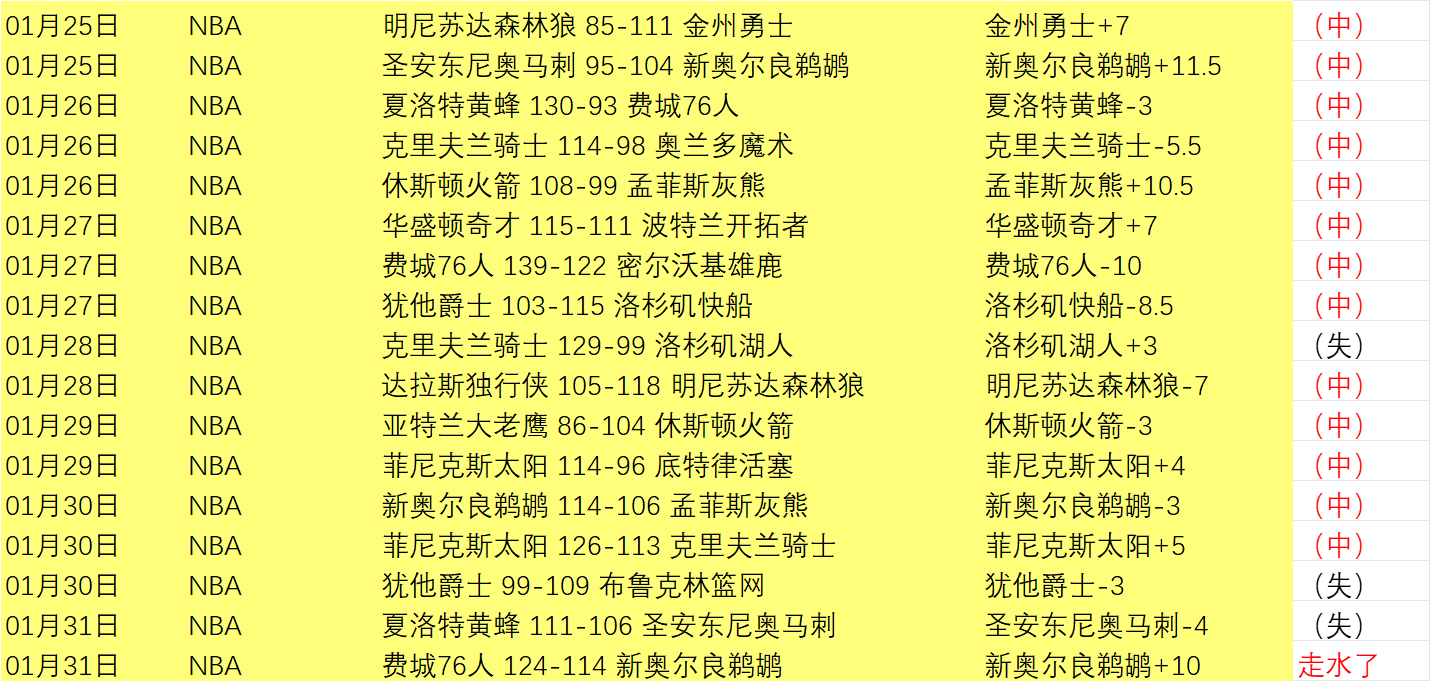 郑钦文网球,赛事伤势控,制良好,开宝体育官方,开宝体育在线官网,开宝体育线上,开宝体育APP