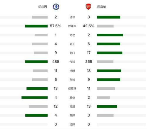 郑钦文网球,赛事伤势控,制良好,开宝体育官方,开宝体育在线官网,开宝体育线上,开宝体育APP