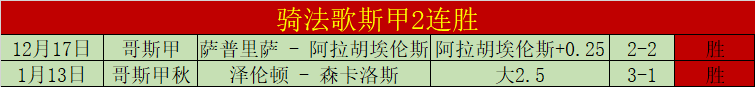太阳报揭露,姆巴佩入住,贝尔曾居豪,开宝体育官方,开宝体育在线官网,开宝体育线上,开宝体育APP