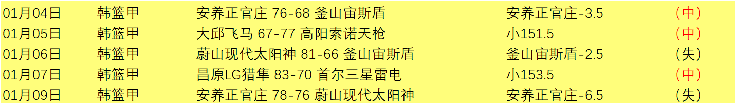 罗甲赛程走,弱解读,精选,开宝体育官方,开宝体育在线官网,开宝体育线上,开宝体育APP