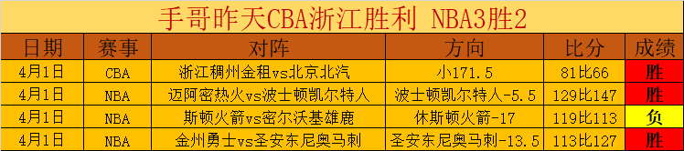 雄鹿对阵尼,克斯专家分,析及预测,开宝体育官方,开宝体育在线官网,开宝体育线上,开宝体育APP