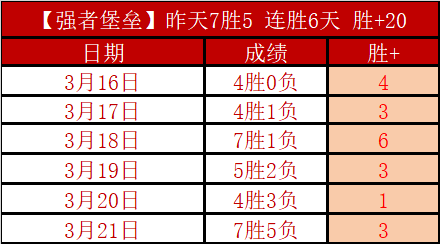 莱切对阵佛,罗伦萨,意甲焦点战,开宝体育官方,开宝体育在线官网,开宝体育线上,开宝体育APP