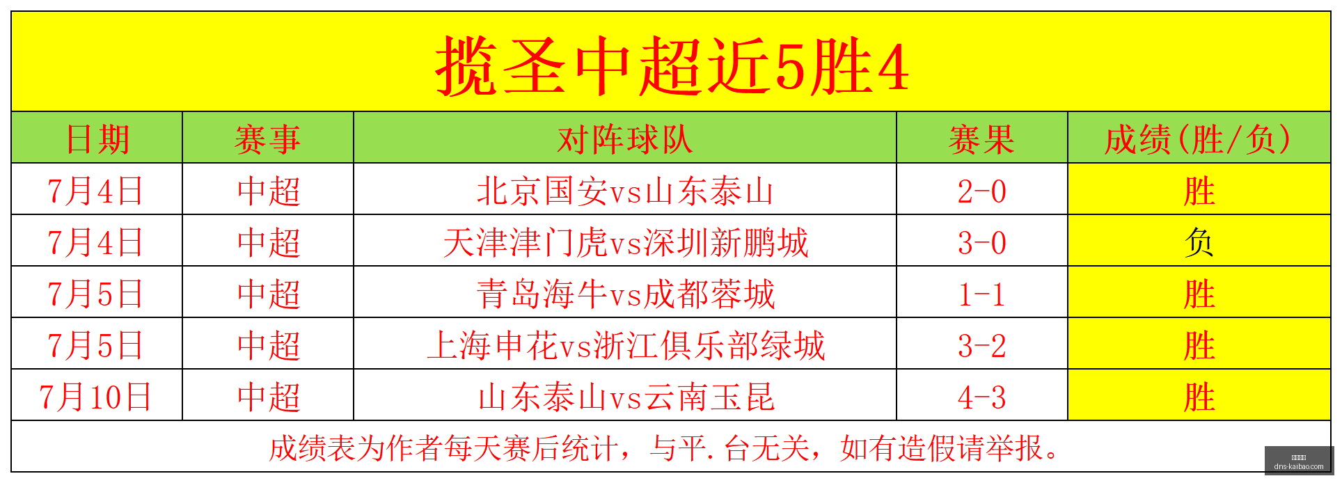 开宝体育,开宝体育官网,开宝体育App,开宝体育官网,开宝体育App,开宝体育直播,开宝体育娱乐,开宝体育平台