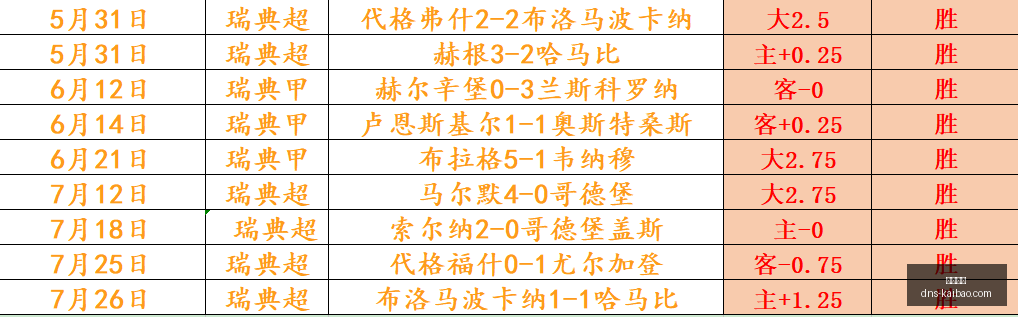 开宝体育,开宝体育官网,开宝体育App,开宝体育官网,开宝体育App,开宝体育直播,开宝体育娱乐,开宝体育平台