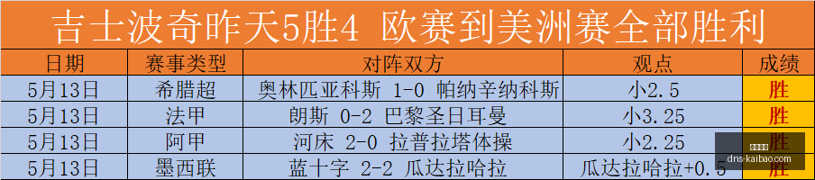 开宝体育,开宝体育官网,开宝体育App,开宝体育官网,开宝体育App,开宝体育直播,开宝体育娱乐,开宝体育平台