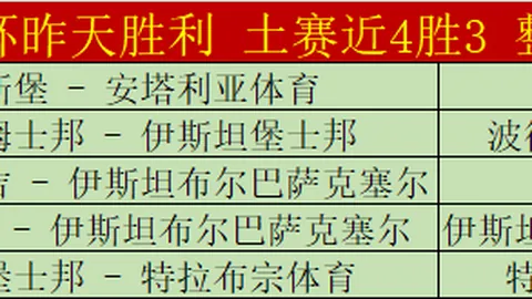 NBA巅峰对决：雷霆对决鹈鹕，揭秘关键对决背后的精彩解析！