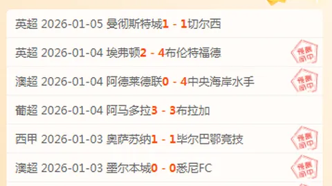 2025美洲杯小组赛日程与规定详析