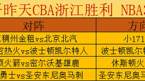 NBA雄鹿对阵尼克斯专家分析及预测