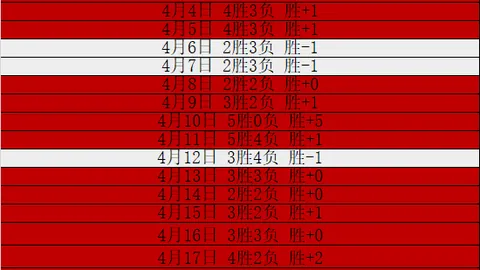 拉斯帕尔马斯成功为西莱森实施小肠穿孔手术