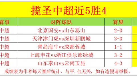 开宝体育，开宝体育直播， 163410