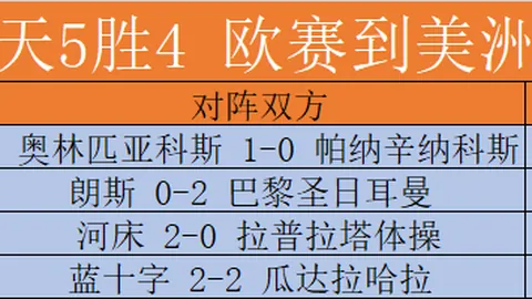 开宝体育，开宝体育平台， 173540